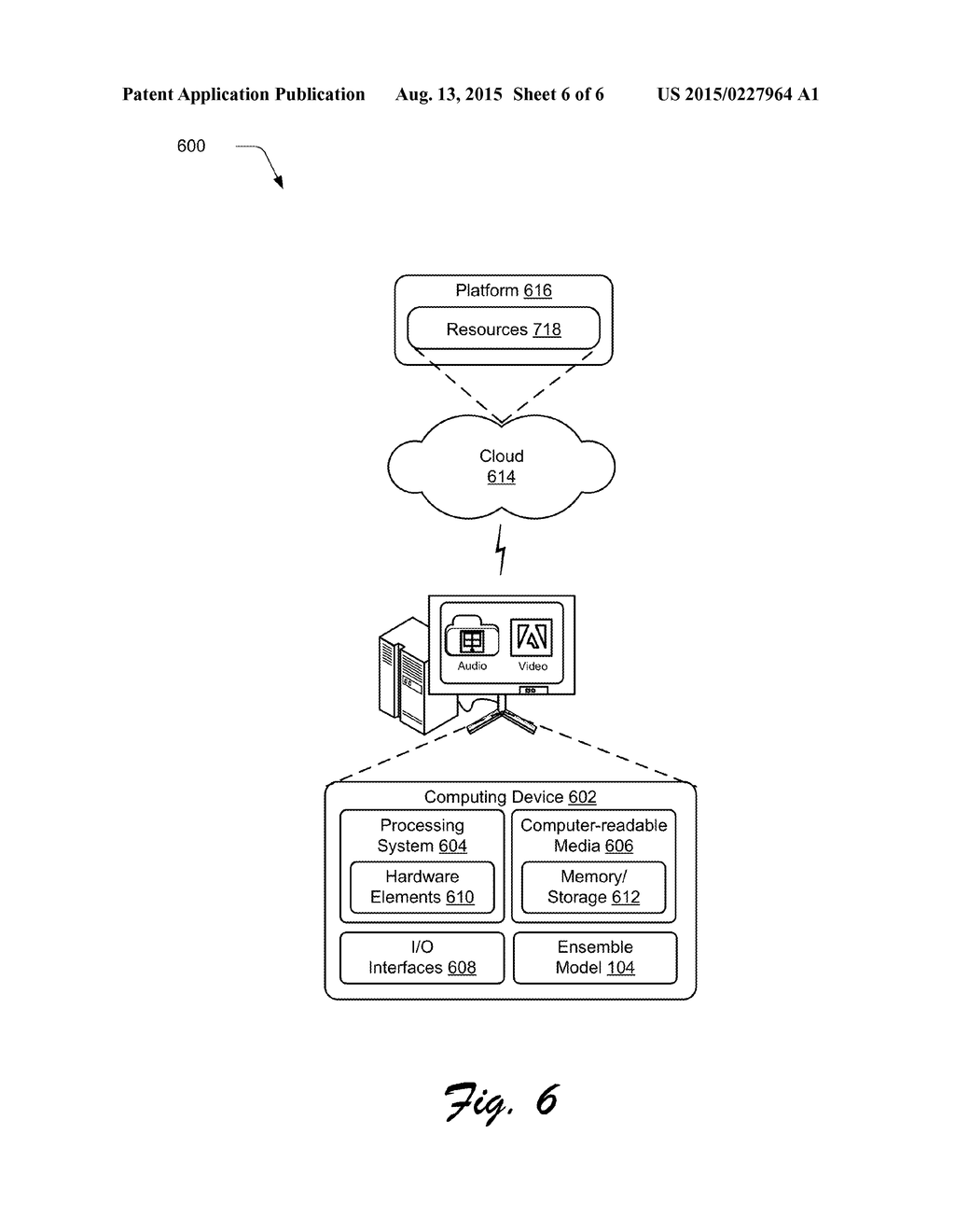 Revenue Estimation through Ensemble Modeling - diagram, schematic, and image 07