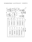 SYSTEMS AND METHODS FOR ORGANIZING SEARCH RESULTS AND TARGETING     ADVERTISEMENTS diagram and image