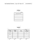 COMMODITY SALES DATA PROCESSING APPARATUS AND METHOD FOR CONFIRMING AGE OF     CUSTOMER diagram and image