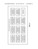 AUTOMATED CUSTOMER CHARACTERIZATION diagram and image