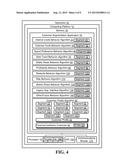 AUTOMATED CUSTOMER CHARACTERIZATION diagram and image