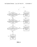 AUTOMATED CUSTOMER CHARACTERIZATION diagram and image