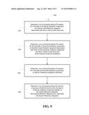 AUTOMATED CUSTOMER CHARACTERIZATION diagram and image