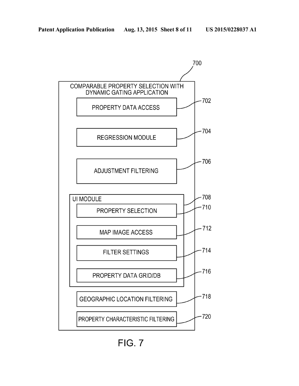 DYNAMIC GATING FOR AUTOMATED SELECTION OF COMPARABLES - diagram, schematic, and image 09