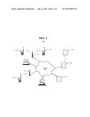 SYSTEM AND METHOD FOR DIGITAL OR ELECTRONIC POWER OF ATTORNEY SERVICE diagram and image