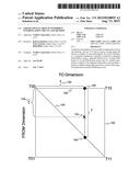 LIQUID CRYSTAL DISPLAY OVERDRIVE INTERPOLATION CIRCUIT AND METHOD diagram and image