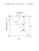 LIQUID CRYSTAL DISPLAY OVERDRIVE INTERPOLATION CIRCUIT AND METHOD diagram and image