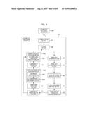 INFORMATION PROCESSING APPARATUS, INFORMATION PROCESSING METHOD,     INFORMATION PROCESSING SYSTEM, AND NON-TRANSITORY COMPUTER READABLE     MEDIUM diagram and image