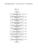 INFORMATION PROCESSING APPARATUS, INFORMATION PROCESSING METHOD,     INFORMATION PROCESSING SYSTEM, AND NON-TRANSITORY COMPUTER READABLE     MEDIUM diagram and image