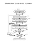 Pattern Inspecting and Measuring Device and Program diagram and image