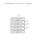 Pattern Inspecting and Measuring Device and Program diagram and image