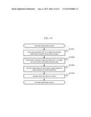 Pattern Inspecting and Measuring Device and Program diagram and image