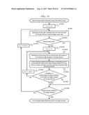 Pattern Inspecting and Measuring Device and Program diagram and image