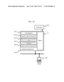 Pattern Inspecting and Measuring Device and Program diagram and image