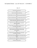 Pattern Inspecting and Measuring Device and Program diagram and image