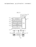 Pattern Inspecting and Measuring Device and Program diagram and image