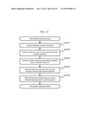 Pattern Inspecting and Measuring Device and Program diagram and image