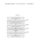 Pattern Inspecting and Measuring Device and Program diagram and image