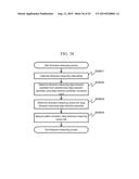 Pattern Inspecting and Measuring Device and Program diagram and image