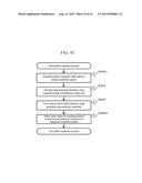 Pattern Inspecting and Measuring Device and Program diagram and image