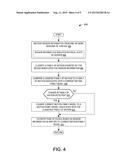 MOTION MODELING IN VISUAL TRACKING diagram and image