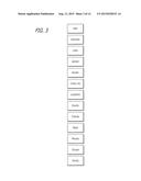 SYSTEM AND METHOD FOR ENHANCING PLAYER EXPERIENCE USING SOCIAL MEDIA DATA diagram and image