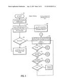 INTERACTIVE COMPUTER GAMING SYSTEM WITH AUDIO RESPONSE diagram and image