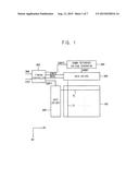 METHOD OF DRIVING DISPLAY  PANEL AND DISPLAY APPARATUS FOR PERFORMING THE     SAME diagram and image