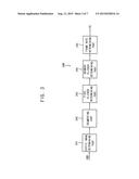 METHOD OF DRIVING DISPLAY  PANEL AND DISPLAY APPARATUS FOR PERFORMING THE     SAME diagram and image