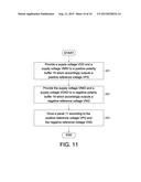 BUFFER CIRCUIT, PANEL MODULE, AND DISPLAY DRIVING METHOD diagram and image