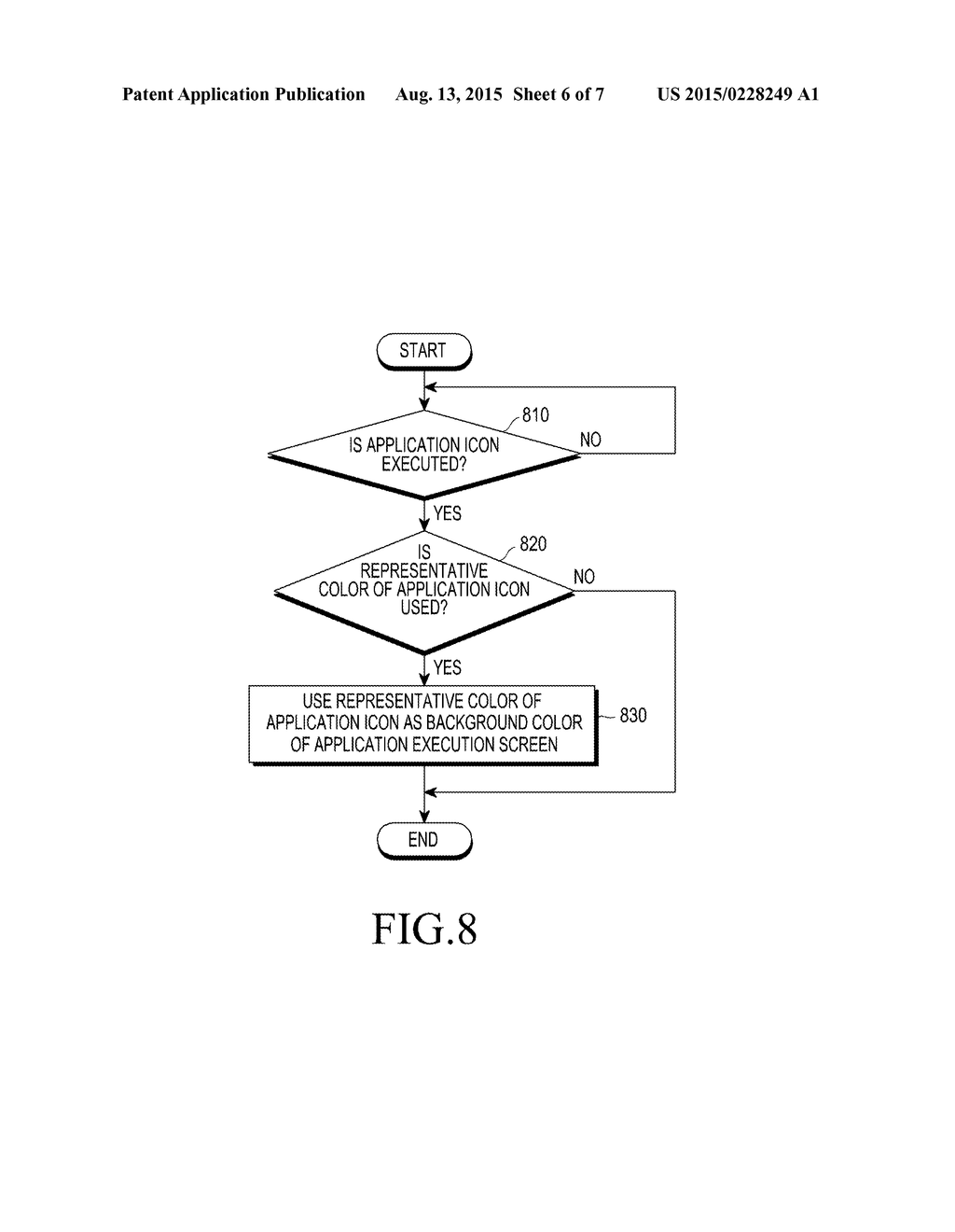 ELECTRONIC DEVICE AND METHOD OF EXTRACTING COLOR IN ELECTRONIC DEVICE - diagram, schematic, and image 07