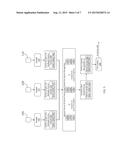 Multi-Device Speech Recognition diagram and image