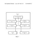 APPARATUS AND METHOD FOR VOICE BASED USER ENROLLMENT WITH VIDEO ASSISTANCE diagram and image