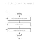 APPARATUS AND METHOD FOR VOICE BASED USER ENROLLMENT WITH VIDEO ASSISTANCE diagram and image