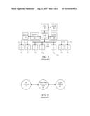 NON MAIN CPU/OS BASED OPERATIONAL ENVIRONMENT diagram and image