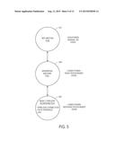 NON MAIN CPU/OS BASED OPERATIONAL ENVIRONMENT diagram and image