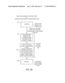 NON MAIN CPU/OS BASED OPERATIONAL ENVIRONMENT diagram and image