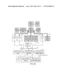 NON MAIN CPU/OS BASED OPERATIONAL ENVIRONMENT diagram and image