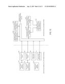 NON MAIN CPU/OS BASED OPERATIONAL ENVIRONMENT diagram and image