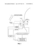 CLOSE-TALK DETECTOR FOR PERSONAL LISTENING DEVICE WITH ADAPTIVE ACTIVE     NOISE CONTROL diagram and image