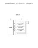 MEMORY SYSTEM HAVING MEMORY RANKS AND RELATED TUNING METHOD diagram and image