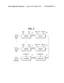 MEMORY SYSTEM HAVING MEMORY RANKS AND RELATED TUNING METHOD diagram and image