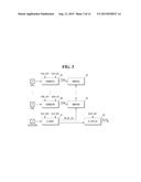 MEMORY SYSTEM HAVING MEMORY RANKS AND RELATED TUNING METHOD diagram and image