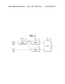 MEMORY SYSTEM HAVING MEMORY RANKS AND RELATED TUNING METHOD diagram and image