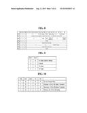 MEMORY SYSTEM HAVING MEMORY RANKS AND RELATED TUNING METHOD diagram and image