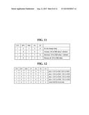 MEMORY SYSTEM HAVING MEMORY RANKS AND RELATED TUNING METHOD diagram and image