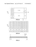 System and Method for Phase Change Memory diagram and image