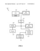 System and Method for Phase Change Memory diagram and image