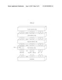 SEMICONDUCTOR INTEGRATED CIRCUIT DEVICE AND MULTI CHIP PACKAGE INCLUDING     THE SAME diagram and image