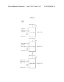 SEMICONDUCTOR INTEGRATED CIRCUIT DEVICE AND MULTI CHIP PACKAGE INCLUDING     THE SAME diagram and image